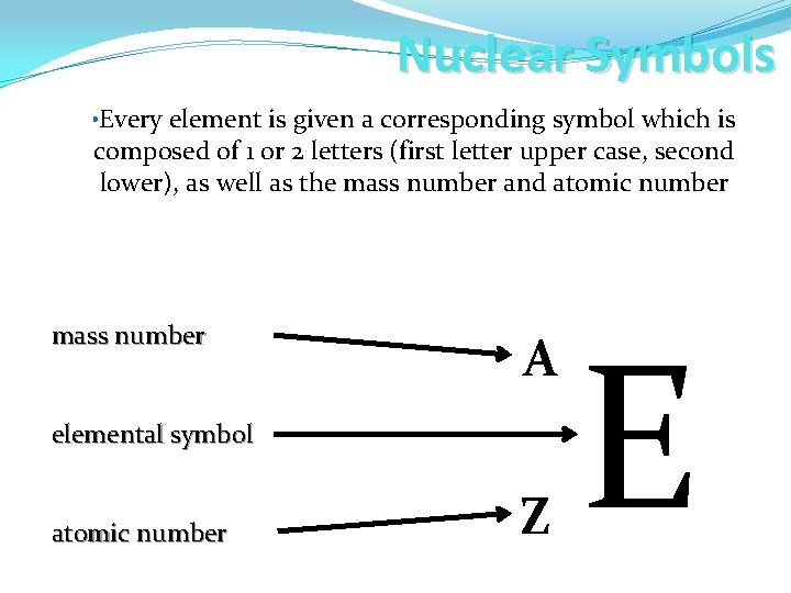 Nuclear Symbols • Every element is given a corresponding symbol which is composed of