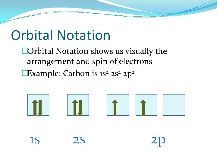 Orbital Notation �Orbital Notation shows us visually the arrangement and spin of electrons �Example:
