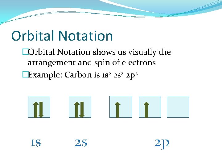 Orbital Notation �Orbital Notation shows us visually the arrangement and spin of electrons �Example: