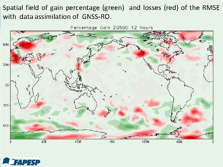 Spatial field of gain percentage (green) and losses (red) of the RMSE with data