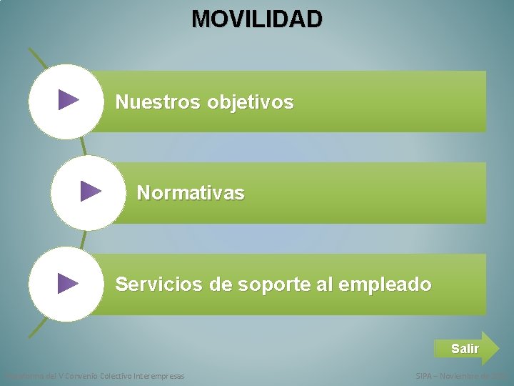 MOVILIDAD Nuestros objetivos Normativas Servicios de soporte al empleado Salir Plataforma del V Convenio