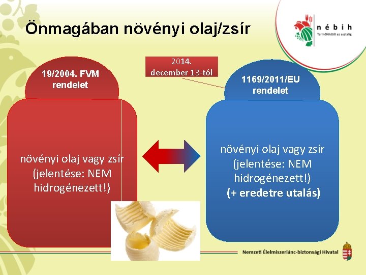 Önmagában növényi olaj/zsír 19/2004. FVM rendelet növényi olaj vagy zsír (jelentése: NEM hidrogénezett!) 2014.