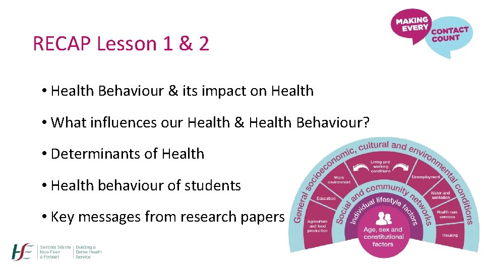 RECAP Lesson 1 & 2 • Health Behaviour & its impact on Health •