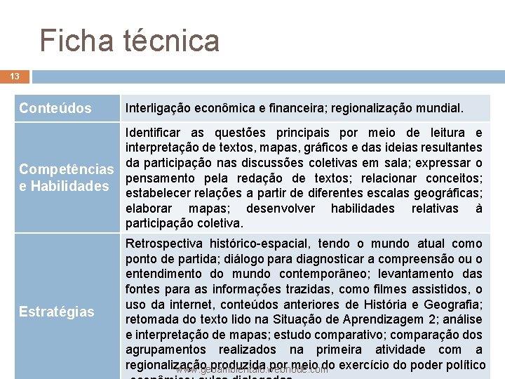 Ficha técnica 13 Conteúdos Interligação econômica e financeira; regionalização mundial. Identificar as questões principais