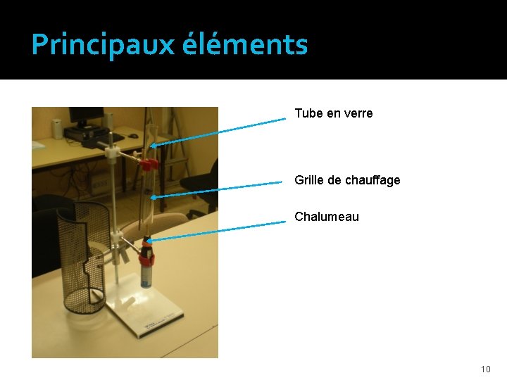 Principaux éléments Tube en verre Grille de chauffage Chalumeau 10 