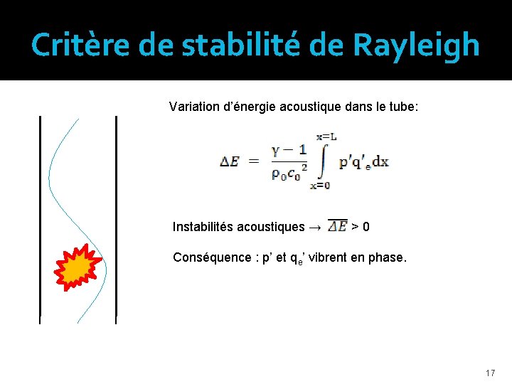 Critère de stabilité de Rayleigh Variation d’énergie acoustique dans le tube: Instabilités acoustiques →