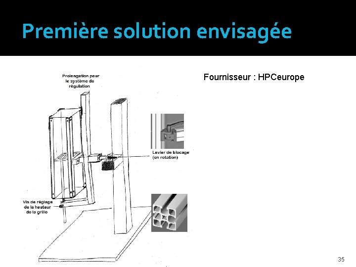 Première solution envisagée Fournisseur : HPCeurope 35 