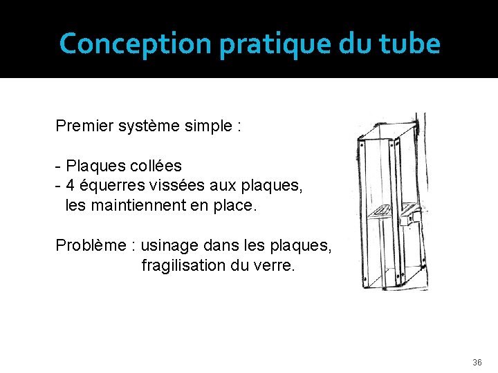 Conception pratique du tube Premier système simple : - Plaques collées - 4 équerres