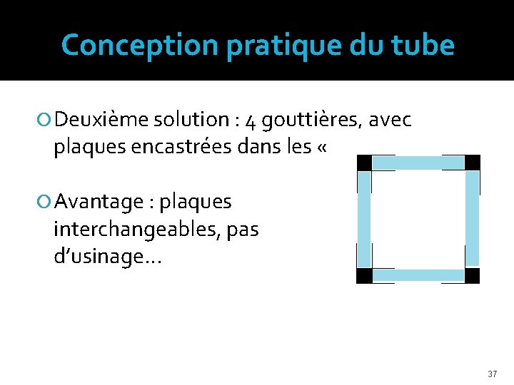 Conception pratique du tube Deuxième solution : 4 gouttières, avec plaques encastrées dans les