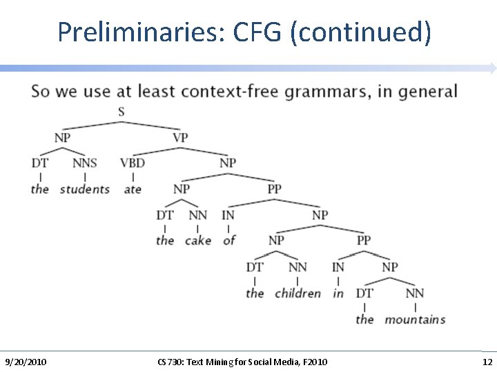 Preliminaries: CFG (continued) 9/20/2010 CS 730: Text Mining for Social Media, F 2010 12