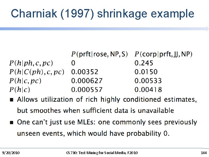 Charniak (1997) shrinkage example 9/20/2010 CS 730: Text Mining for Social Media, F 2010