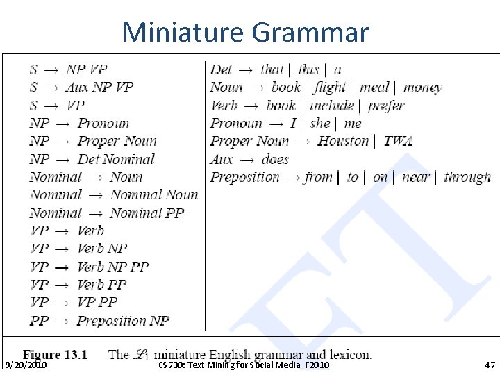 Miniature Grammar 9/20/2010 CS 730: Text Mining for Social Media, F 2010 47 