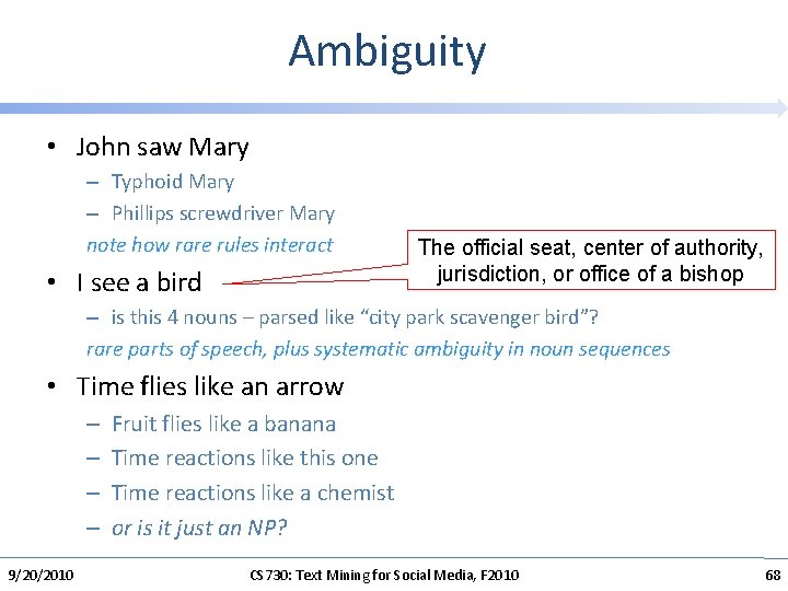 Ambiguity • John saw Mary – Typhoid Mary – Phillips screwdriver Mary note how
