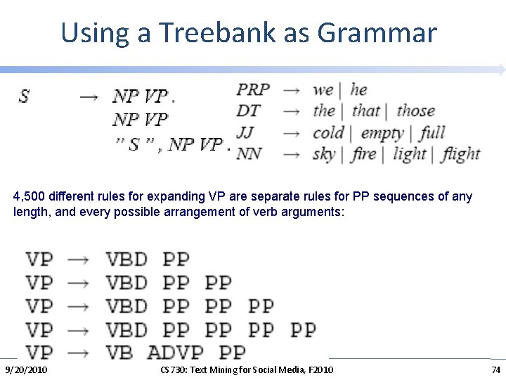 Using a Treebank as Grammar 4, 500 different rules for expanding VP are separate