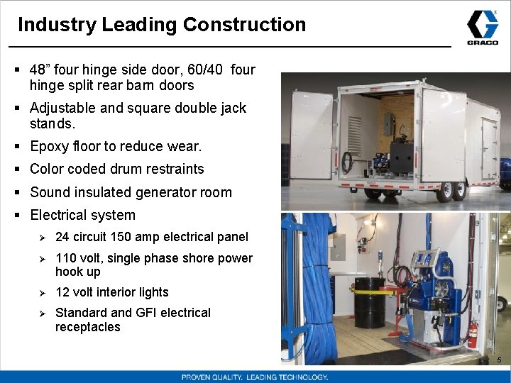 Industry Leading Construction § 48” four hinge side door, 60/40 four hinge split rear