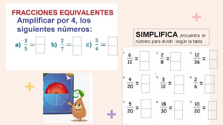 SIMPLIFICA , encuentra el número para dividir según la tabla 