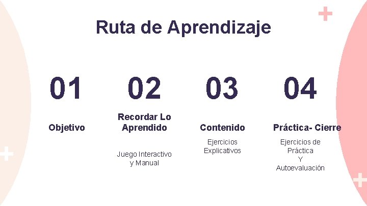 Ruta de Aprendizaje 01 02 03 Objetivo Recordar Lo Aprendido Contenido Juego Interactivo y