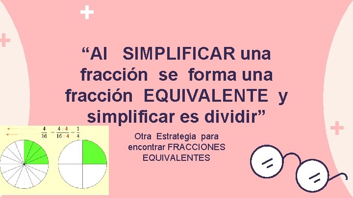 “Al SIMPLIFICAR una fracción se forma una fracción EQUIVALENTE y simplificar es dividir” Otra