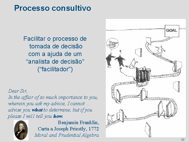 Processo consultivo Facilitar o processo de tomada de decisão com a ajuda de um