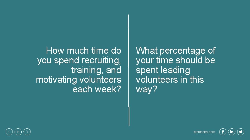 How much time do you spend recruiting, training, and motivating volunteers each week? 11