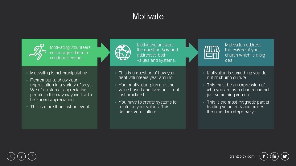 Motivate Motivating volunteers encourages them to continue serving. • Motivating is not manipulating. •