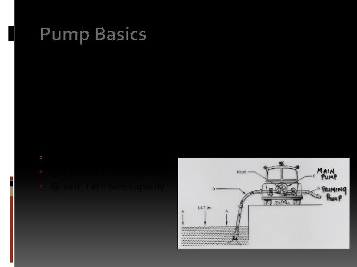 Pump Basics All fire pumps are rated by drafting through 20 ft. of hose