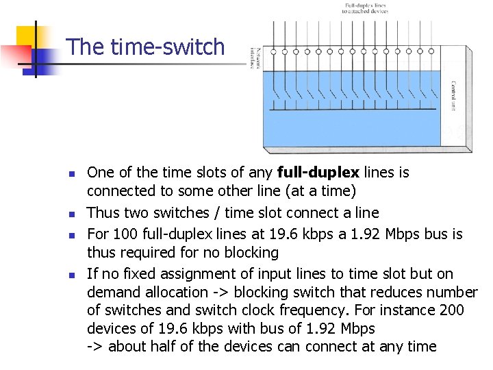 The time-switch n n One of the time slots of any full-duplex lines is