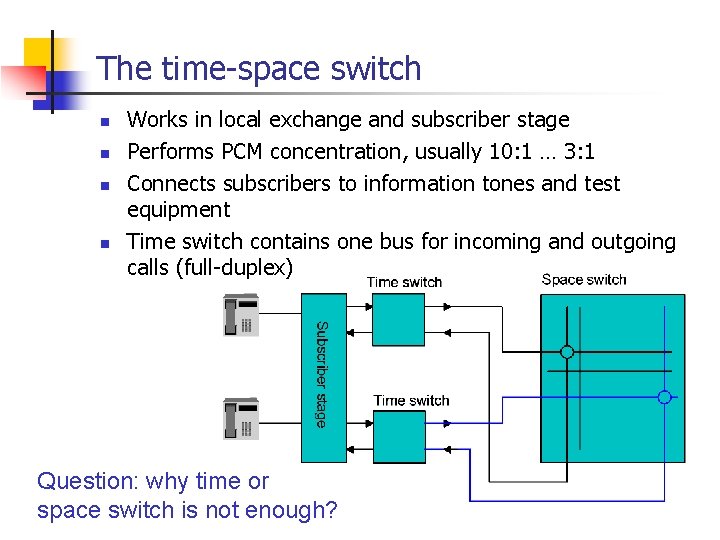 The time-space switch n n Works in local exchange and subscriber stage Performs PCM