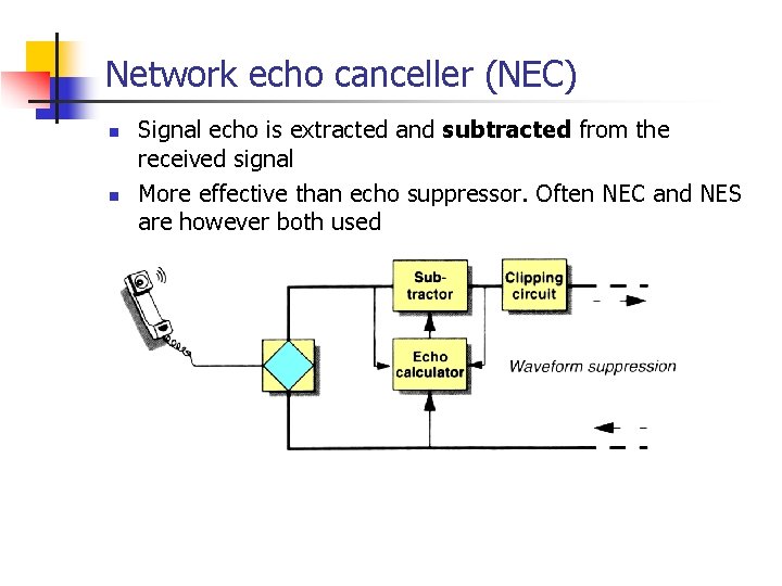 Network echo canceller (NEC) n n Signal echo is extracted and subtracted from the