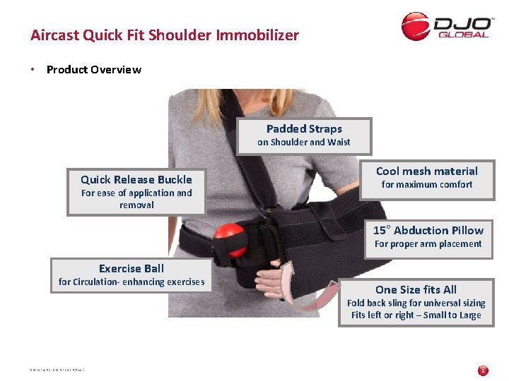 Aircast Quick Fit Shoulder Immobilizer • Product Overview Padded Straps on Shoulder and Waist