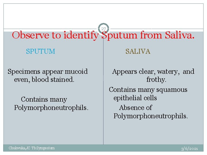 27 Observe to identify Sputum from Saliva. SPUTUM SALIVA Specimens appear mucoid even, blood
