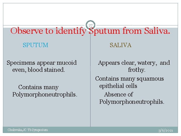 27 Observe to identify Sputum from Saliva. SPUTUM SALIVA Specimens appear mucoid even, blood