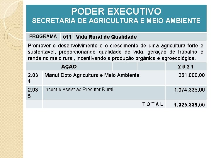 PODER EXECUTIVO SECRETARIA DE AGRICULTURA E MEIO AMBIENTE PROGRAMA 011 Vida Rural de Qualidade