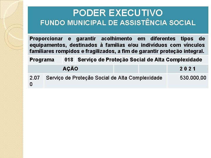 PODER EXECUTIVO FUNDO MUNICIPAL DE ASSISTÊNCIA SOCIAL Proporcionar e garantir acolhimento em diferentes tipos