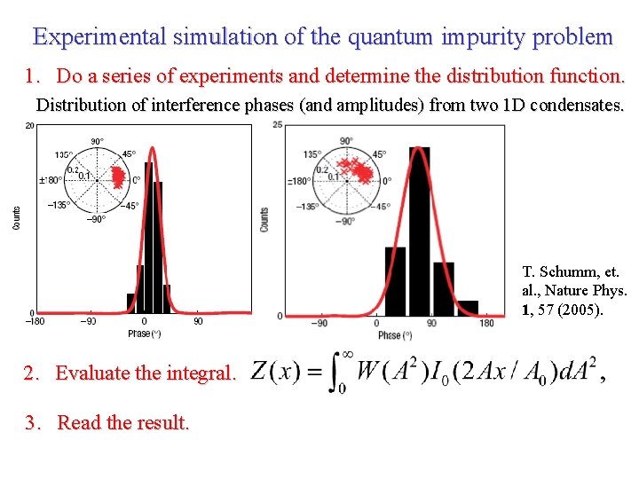 Experimental simulation of the quantum impurity problem 1. Do a series of experiments and