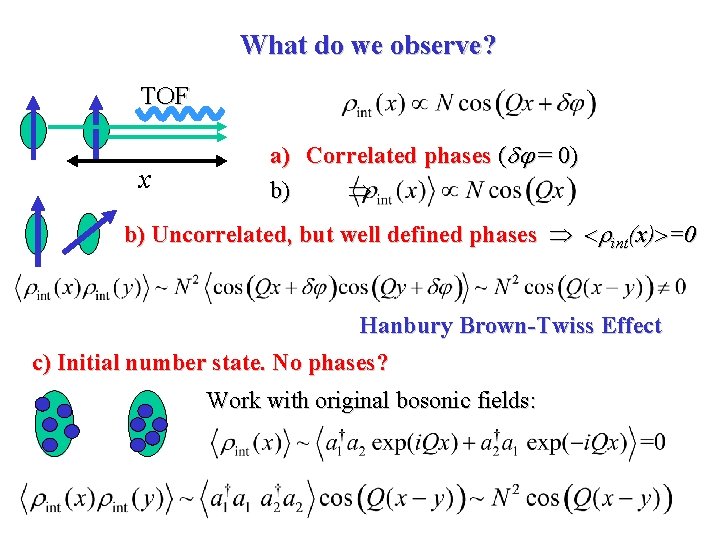 What do we observe? TOF x a) Correlated phases ( = 0) b) Uncorrelated,