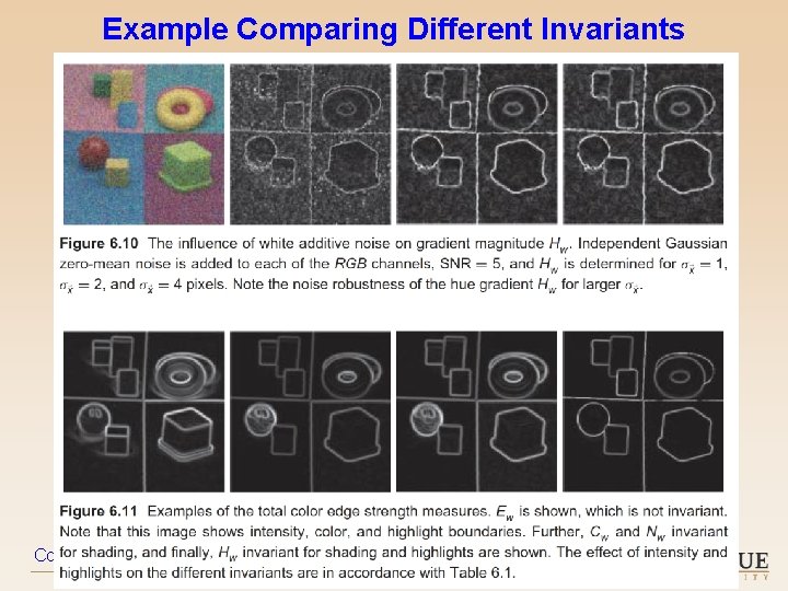 Example Comparing Different Invariants Color in Computer Vision – 2019 