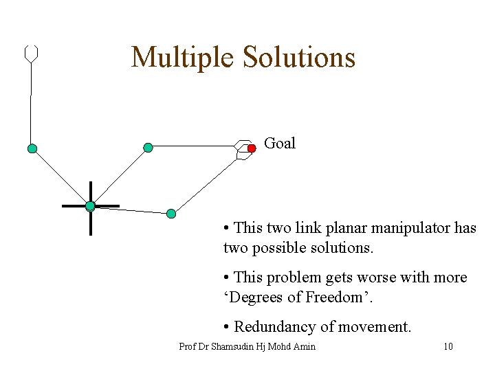 Multiple Solutions Goal • This two link planar manipulator has two possible solutions. •