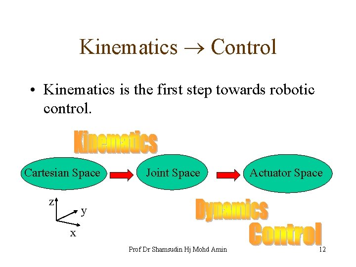 Kinematics Control • Kinematics is the first step towards robotic control. Cartesian Space z