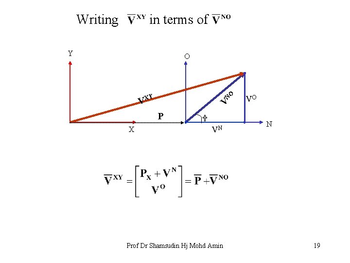 Writing in terms of Y O NO XY V V P X VN Prof