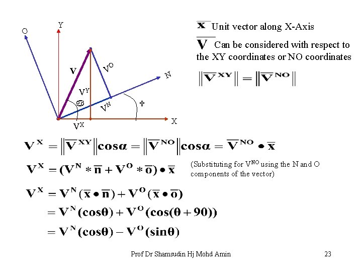 O Y Unit vector along X-Axis Can be considered with respect to the XY