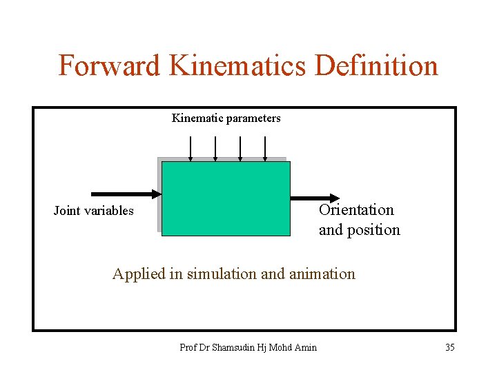 Forward Kinematics Definition Kinematic parameters Orientation and position Joint variables Applied in simulation and
