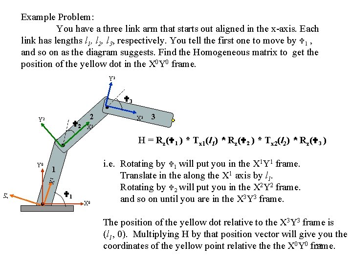 Example Problem: You have a three link arm that starts out aligned in the
