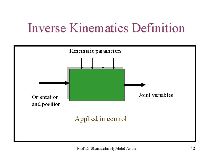 Inverse Kinematics Definition Kinematic parameters Joint variables Orientation and position Applied in control Prof