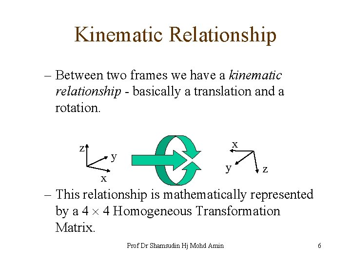 Kinematic Relationship – Between two frames we have a kinematic relationship - basically a
