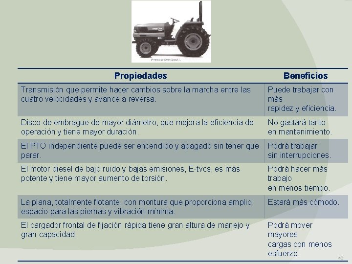 Propiedades Beneficios Transmisión que permite hacer cambios sobre la marcha entre las cuatro velocidades