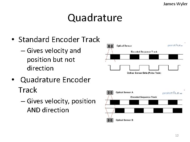 James Wyler Quadrature • Standard Encoder Track – Gives velocity and position but not