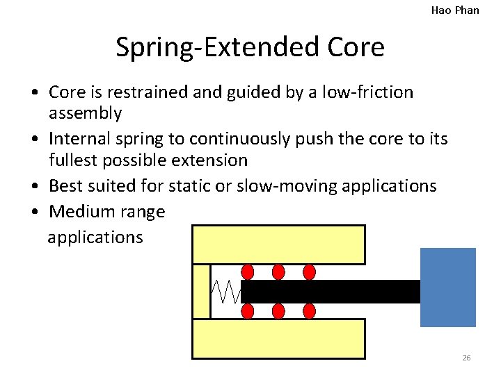 Hao Phan Spring-Extended Core • Core is restrained and guided by a low-friction assembly