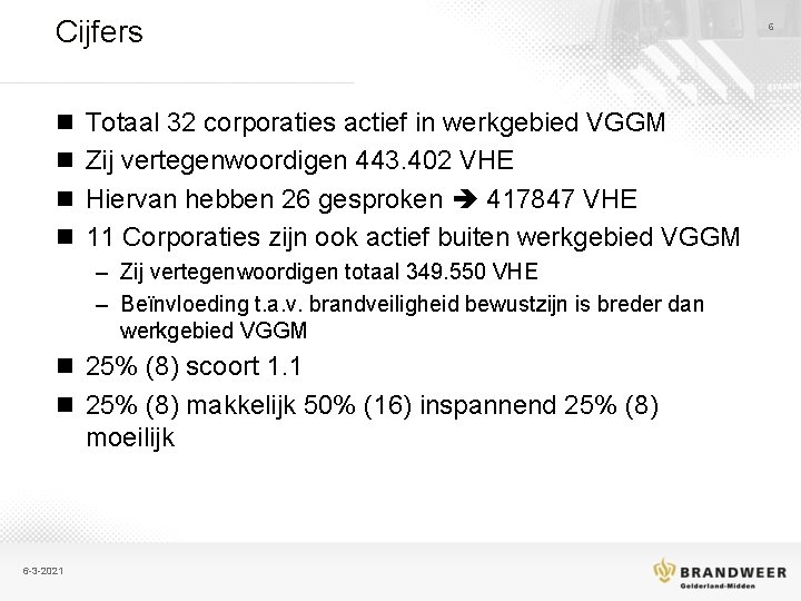 Cijfers n Totaal 32 corporaties actief in werkgebied VGGM n Zij vertegenwoordigen 443. 402