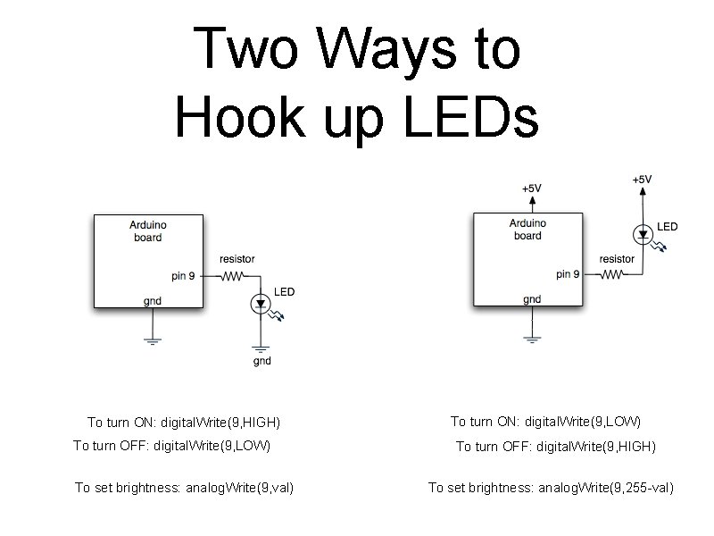 Two Ways to Hook up LEDs To turn ON: digital. Write(9, HIGH) To turn